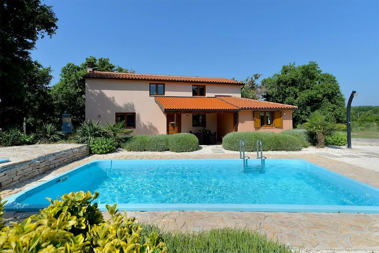 Contatti di Villa Liznjan 1926